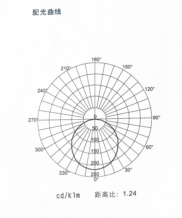 070def642f5c30e938e8095471ba1b1.png